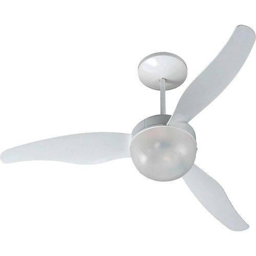 Serviços elétricos em geral 24 horas - ventilador%20de%20teto%20aliseu%20geo